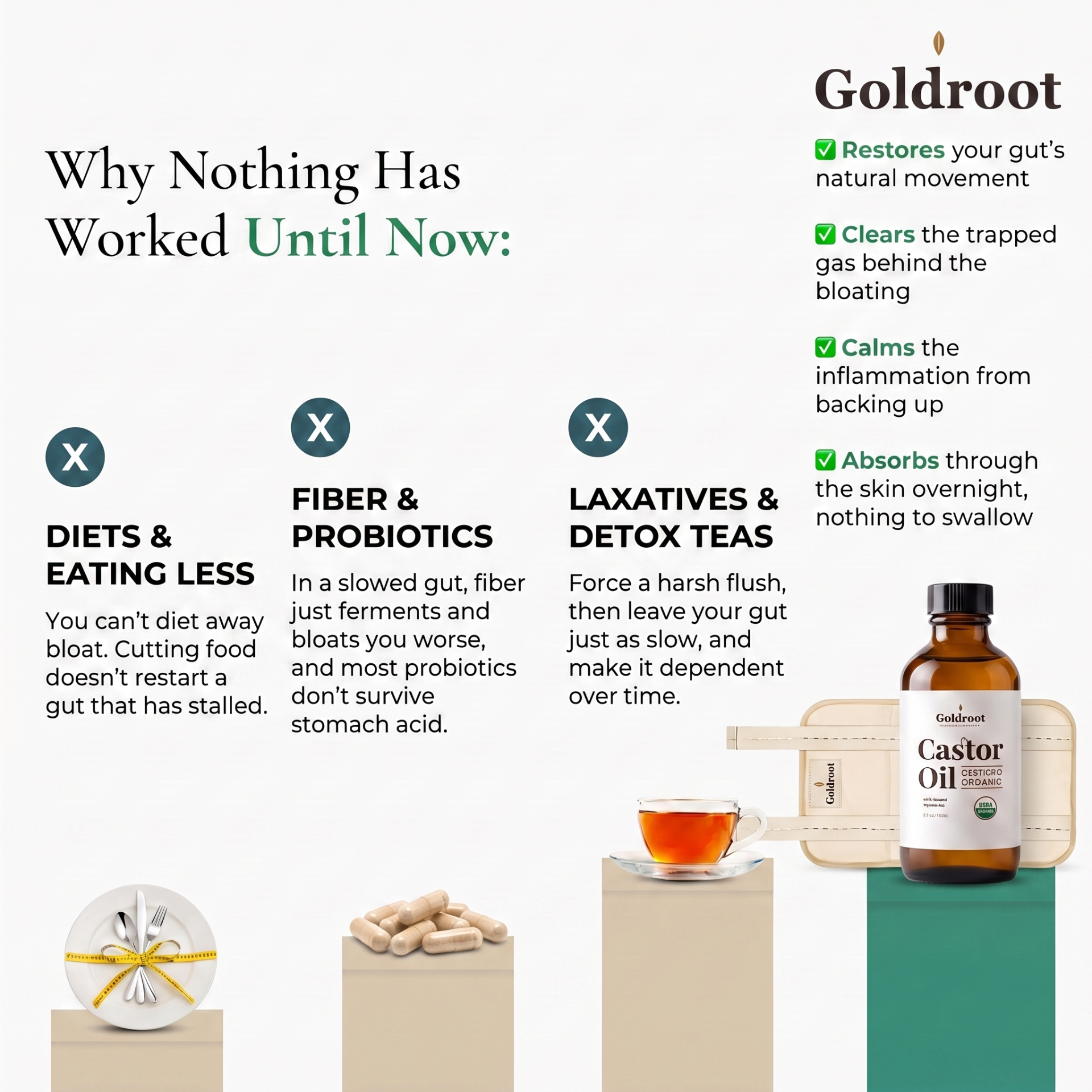 Organic Castor Oil Pack