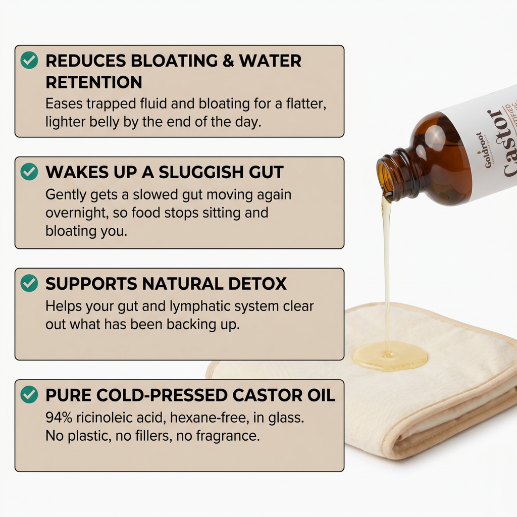 Organic Castor Oil Pack